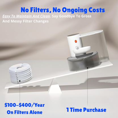 Smart Water Fountain - By PurrFlow