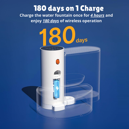 Smart Water Fountain - By PurrFlow