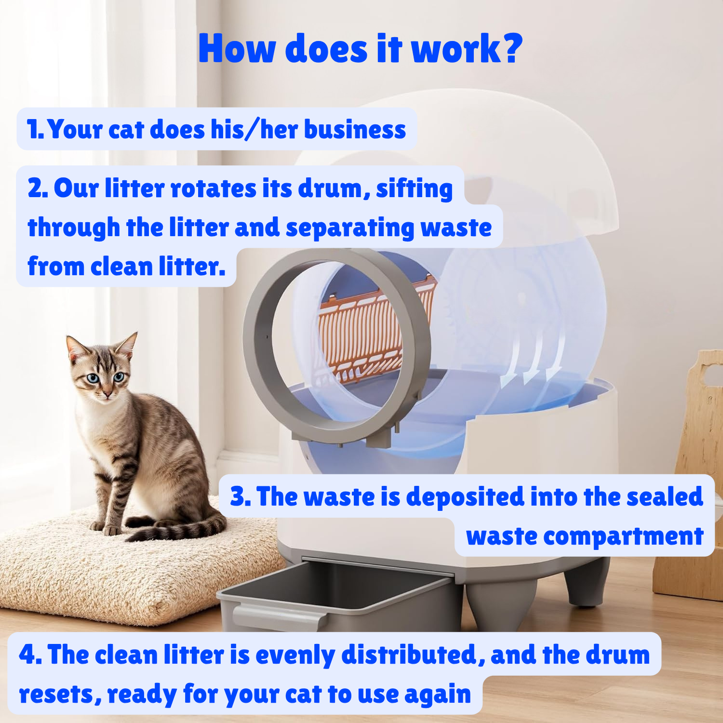 Self-Cleaning Cat Litter