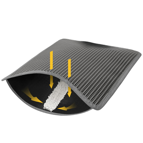 Cat Litter Trapping Mat